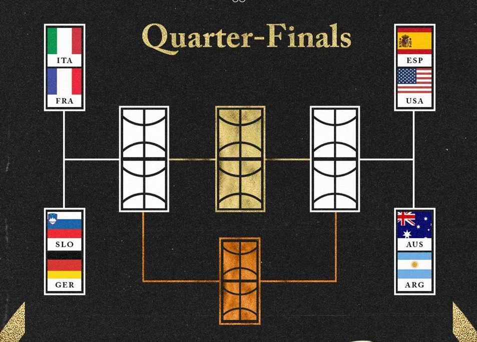Bracket_Olympia.png
