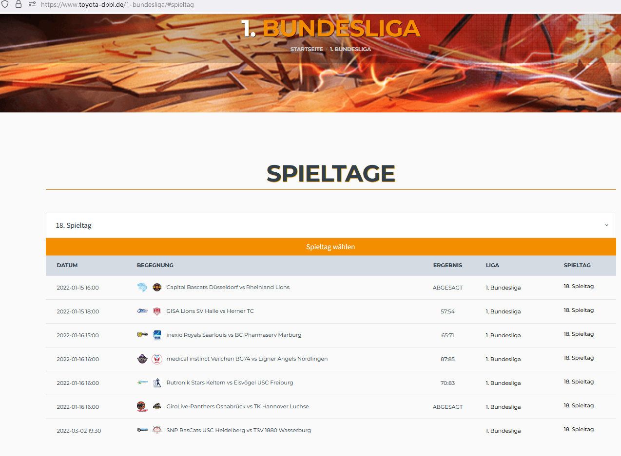 1. Bundesliga - Damen Basketball Bundesliga - Mozilla Firefox 22.01.2022 151850.jpg