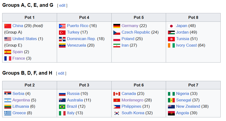 Lostöpfe WM 2019.PNG