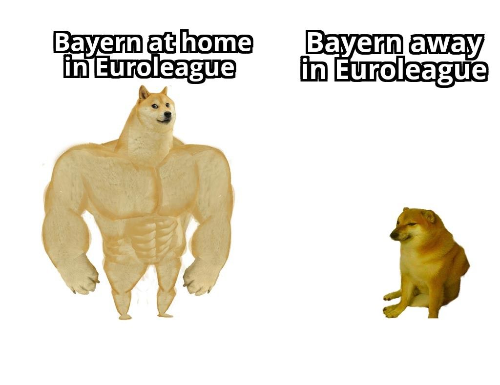 Bayern in Euroleague .jpg