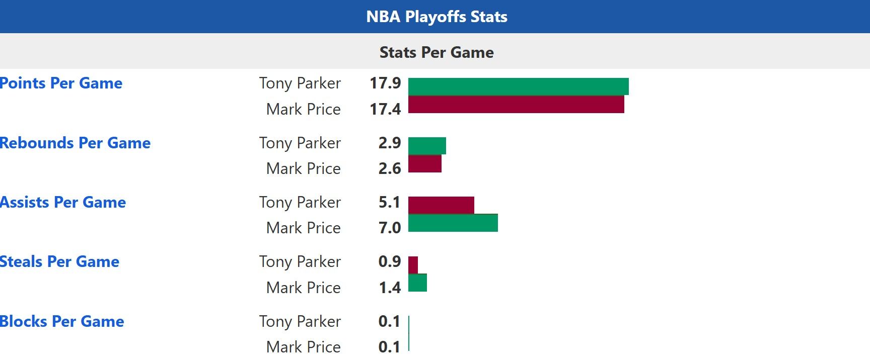 playoffs.jpg