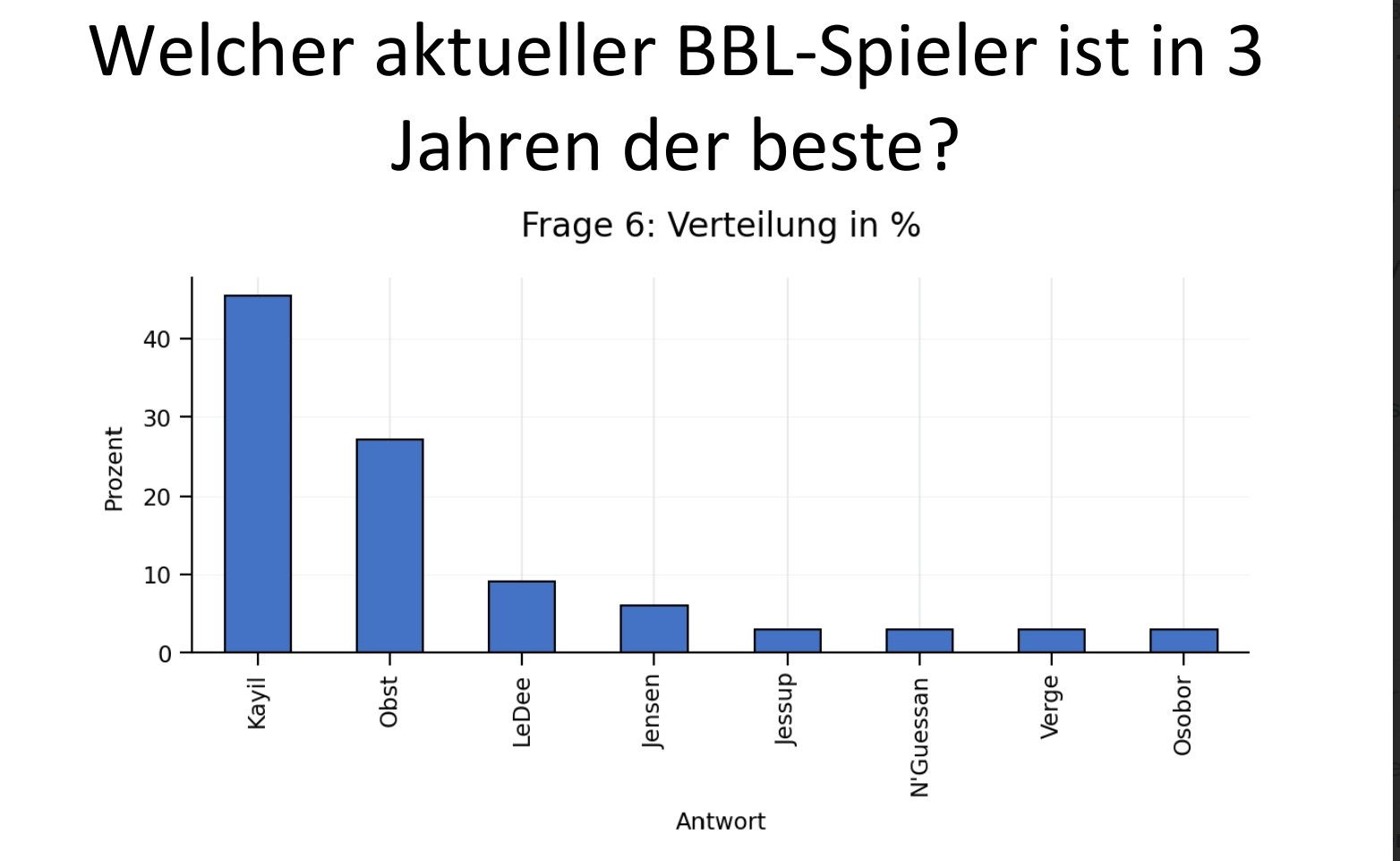 frage 6.jpg