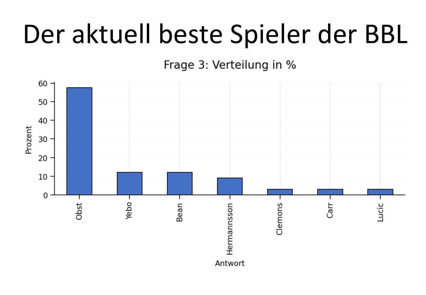 frage 3.jpg
