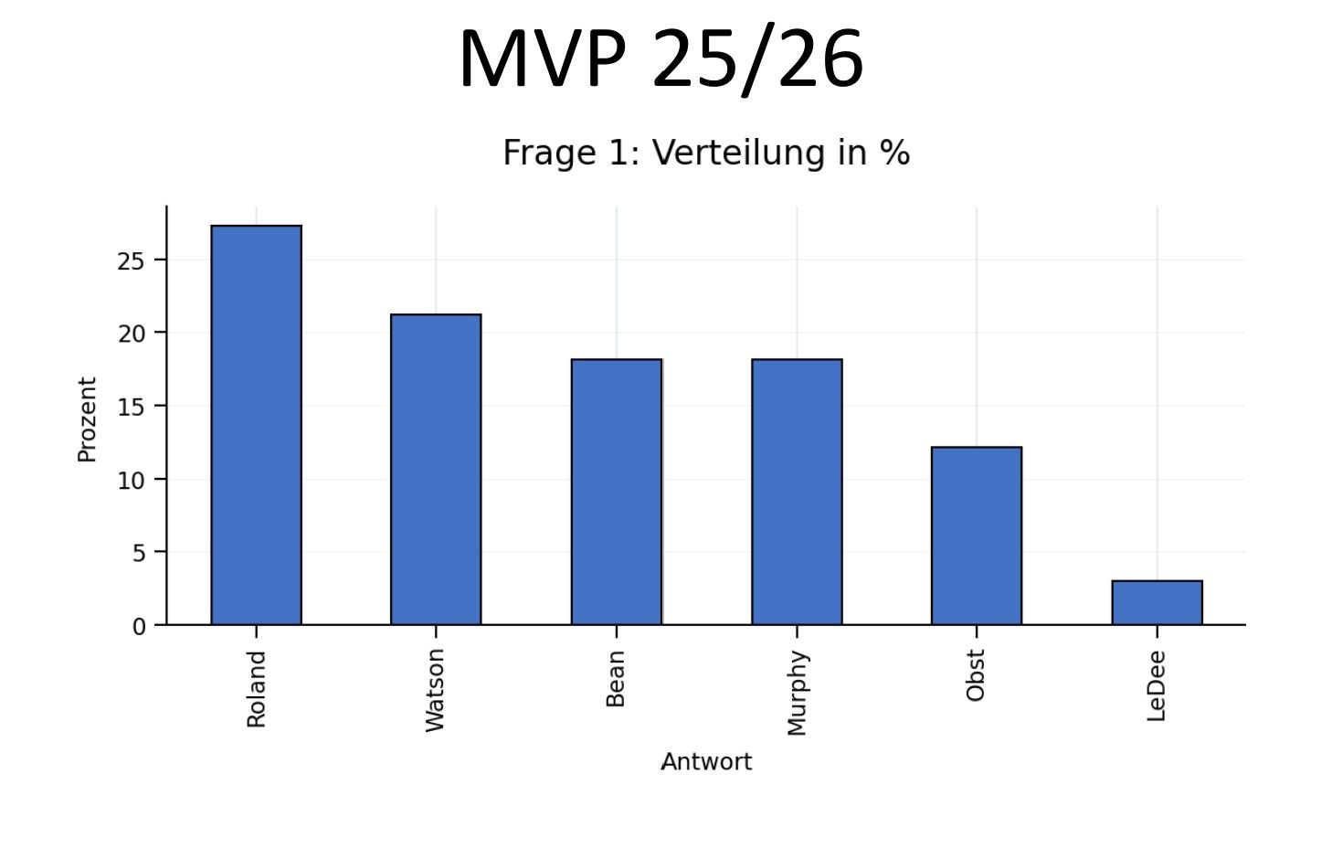 frage 1.jpg